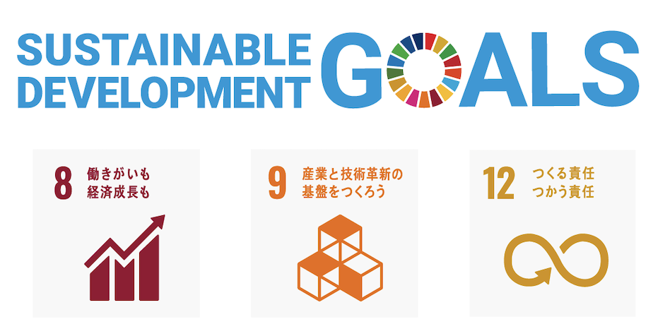 sdgs